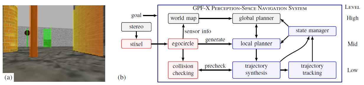 example image